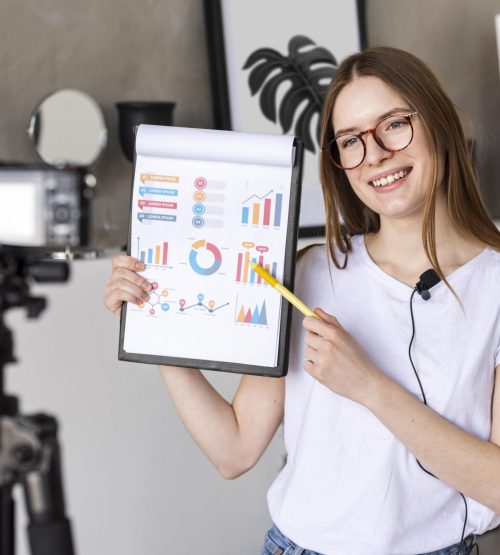 Evaluating Social Media Marketing Performance